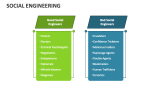 Social Engineering - Slide 9