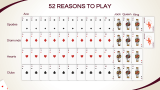 Playing Cards Presentation Theme - Slide 5