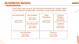Car Sharing Business Presentation - Slide 11