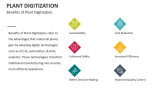 Benefits of Plant Digitization - Slide 9