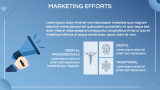 Introduction of The Product - Slide 5