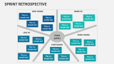 Sprint Retrospective - Slide 1