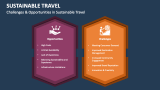 Challenges & Opportunities in Sustainable Travel - Slide 6