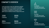 Blockchain Startup Pitch Deck - Slide 3
