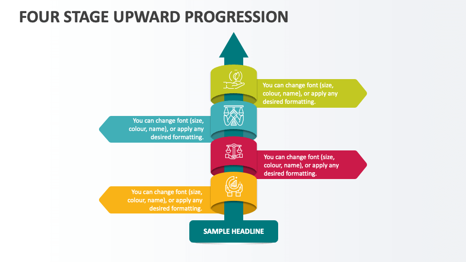 Four Stage Upward Progression - Slide 1