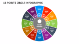 12 Points Circle Infographic - Slide 1