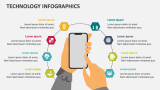 Technology Infographics - Slide 10