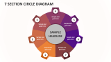 7 Section Circle Diagram - Slide 1