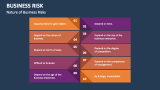 Nature of Business Risks - Slide 9