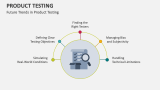 Future Trends in Product Testing - Slide 9