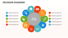 Decagon Diagram - Slide 1