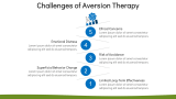 Aversion Therapy - Slide 8