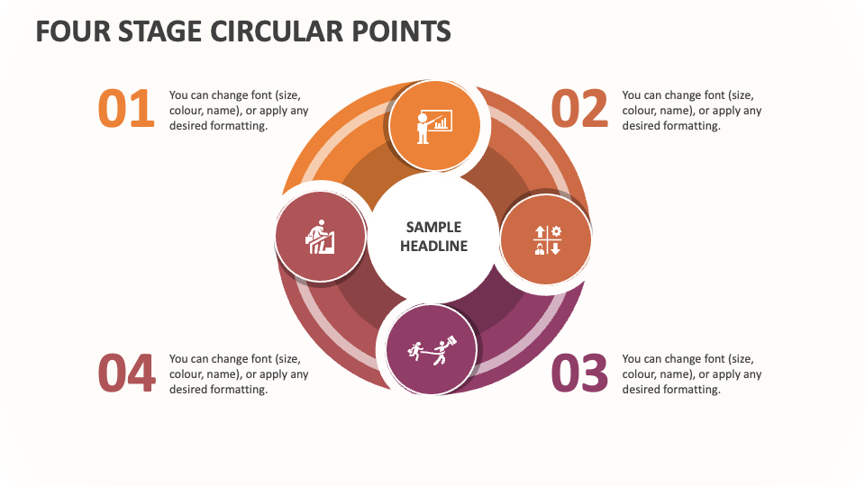 Four Stage Circular Points - Slide 1