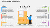 Inventory Statistics - Slide 1