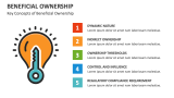 Key Concepts of Beneficial Ownership - Slide 4