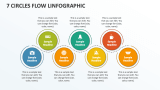 7 Circles Flow linfographic - Slide 1