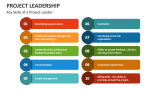 Key Skills of a Project Leader - Slide 7
