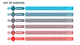 List of Services - Slide 8