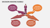 Decision-Making Bubble - Slide 3