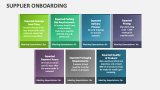 Supplier Onboarding - Slide 6