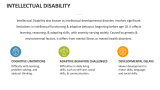 Intellectual Disability - Slide 2