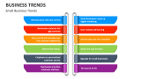 Small Business Trends - Slide 2