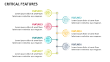 Critical Features - Slide 5