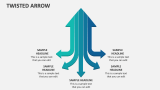 Twisted Arrow - Slide 9
