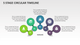 5 Stage Circular Timeline - Slide 1
