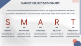 Traditional Marketing Plan - Slide 5