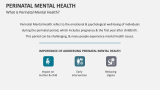 What is Perinatal Mental Health? - Slide 2