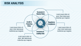 Car Dealership Business Plan - Slide 11