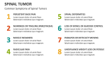 Common Symptoms of Spinal Tumors - Slide 5