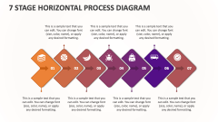 7 Stage Horizontal Process Diagram - Slide 1