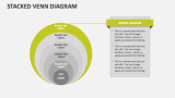 Stacked Venn Diagram - Slide 4