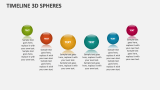 Timeline 3D Spheres - Slide 7