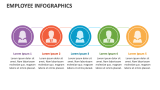 Employee Infographics - Slide 7