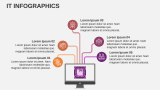 IT Infographics - Slide 11