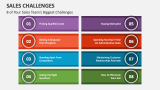 8 of Your Sales Team's Biggest Challenges - Slide 3