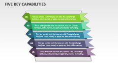 Five Key Capabilities - Slide 1