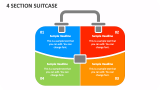 4 Section Suitcase - Slide 1
