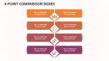 4 Point Comparison Boxes - Slide 1