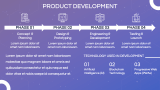 Minimal Tech Product Project Proposal - Slide 7