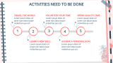 Achievements - Slide 8