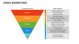 Video Marketing - Slide 10