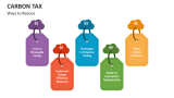 Ways to Reduce Carbon Tax - Slide 3