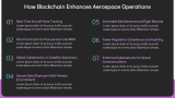 Blockchain in Aerospace - Slide 4