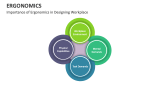 Importance of Ergonomics in Designing Workplace - Slide 4