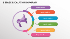 6 Stage Escalation Diagram - Slide 1