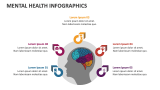 Mental Health Infographics - Slide 5